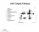 Fig. 05 - Clarification of transgenic milk using depth filtration