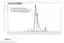 Fig. 15 - Clarification of transgenic milk using depth filtration