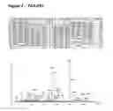 Fig. 08 - TAT-038 and methods of assessing and treating cancer