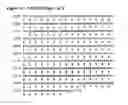 Fig. 14 - TAT-038 and methods of assessing and treating cancer