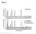 Fig. 05 - TAT-039 and methods of assessing and treating cancer