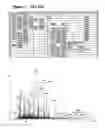 Fig. 08 - TAT-039 and methods of assessing and treating cancer