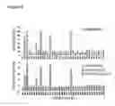 Fig. 05 - TAT-044 and methods of assessing and treating cancer