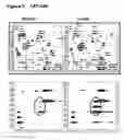 Fig. 06 - TAT-044 and methods of assessing and treating cancer