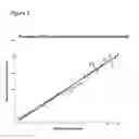 Fig. 04 - TAT-042 and methods of assessing and treating cancer