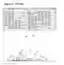 Fig. 08 - TAT-042 and methods of assessing and treating cancer
