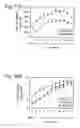 Fig. 52 - Engineering single-gene-controlled staygreen potential into plants