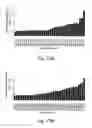Fig. 60 - Engineering single-gene-controlled staygreen potential into plants
