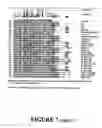 Fig. 24 - Flowering inhibition