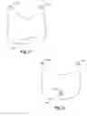 Fig. 13 - Methods for securing bibs to garments and related clothing articles