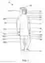 Fig. 02 - Protective apparel with improved doffing