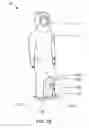 Fig. 05 - Protective apparel with improved doffing