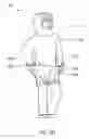 Fig. 07 - Protective apparel with improved doffing