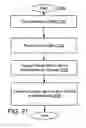 Fig. 15 - Holders for beds