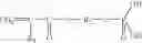 Fig. 02 - Treated articles and methods of making and using same