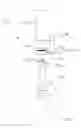 Fig. 04 - Pet lead and system for selection thereof
