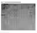 Fig. 04 - Methods of beta processing titanium alloys
