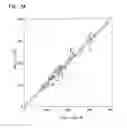 Fig. 31 - Method of manufacturing small volume in vitro analyte sensors