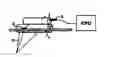 Fig. 01 - Method for reinitializing count of thread reel length