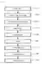 Fig. 02 - Building and Construction Materials and Method of Manufacturing the Same