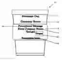 Fig. 01 - Substantially circumferentially extending printed advertising piece for use with consumer beverage containers