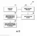 Fig. 07 - Vehicle light assembly and manufacturing method