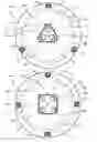Fig. 03 - Trellis and tool system