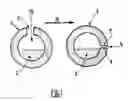 Fig. 02 - Process for manufacturing powder-filled welded tubes, such as flux-cored welding wires