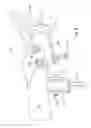 Fig. 06 - Point support system