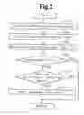 Fig. 03 - Regeneration controller for exhaust purification apparatus of internal combustion engine