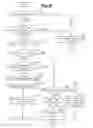 Fig. 07 - Regeneration controller for exhaust purification apparatus of internal combustion engine