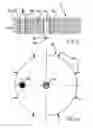 Fig. 03 - Method and device for the counterpressure-safe separation out and elimination of particles from fluid streams