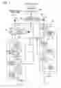 Fig. 02 - Hydraulic controlling device of working machine