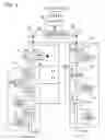 Fig. 06 - Hydraulic controlling device of working machine