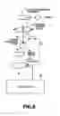 Fig. 05 - Load control device for engine of work vehicle