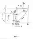 Fig. 02 - Methods of generating exergy
