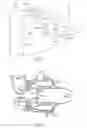 Fig. 02 - Multiple auxiliary power unit system inlet ducts controlled by a single actuator