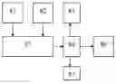 Fig. 01 - DEVICE FOR SAVING POWER CONSUMPTION OF HEATING AND AIR CONDITIONING SYSTEM