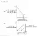 Fig. 08 - Fuel cell power generation refrigerating system