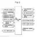 Fig. 04 - Air conditioning system