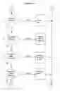 Fig. 19 - Refrigeration unit condensation prevention
