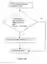 Fig. 29 - Refrigeration unit condensation prevention