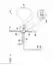 Fig. 07 - Pre-cooling system for an air conditioning condenser