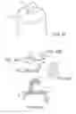 Fig. 48 - Chilling utensil and method of use