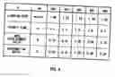 Fig. 05 - Sintering method and sintering apparatus of porous glass base material