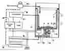 Fig. 01 - System and process for detecting a load of clothes in an automatic laundry machine