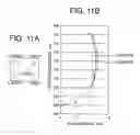 Fig. 11 - Press device