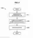 Fig. 04 - Flow meter type identification