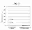 Fig. 08 - Gas sensor with caulked portion for fixedly holding gas sensing element and method for producing the same