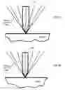 Fig. 06 - Coaxial imaging for indentation instruments